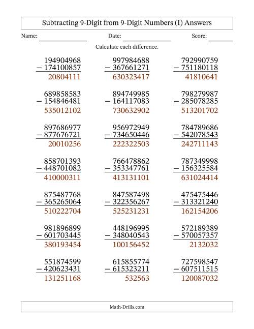 The Subtracting 9-Digit from 9-Digit Numbers With No Regrouping (21 Questions) (I) Math Worksheet Page 2