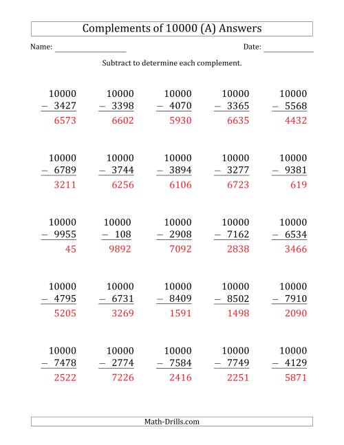 The Complements 10000 by Subtracting (A) Math Worksheet Page 2