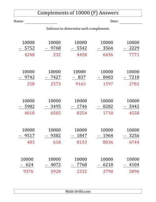 The Complements 10000 by Subtracting (F) Math Worksheet Page 2