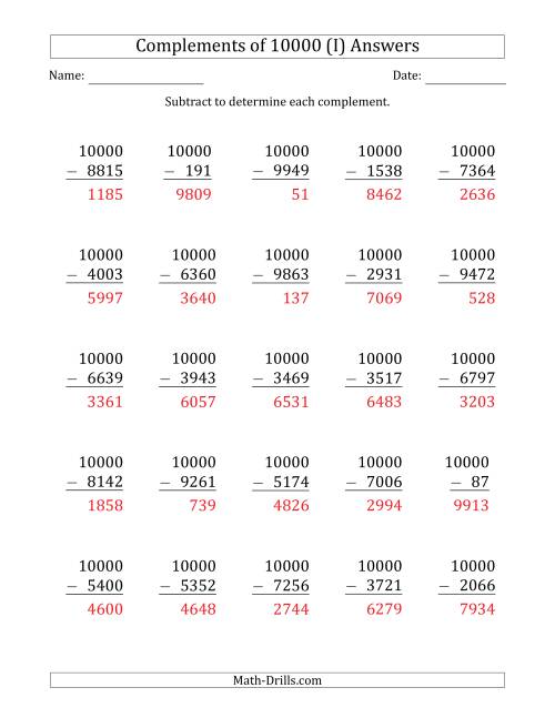 The Complements 10000 by Subtracting (I) Math Worksheet Page 2