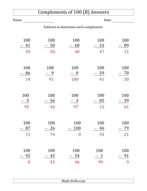 The Complements of 100 by Subtracting (B) Math Worksheet Page 2