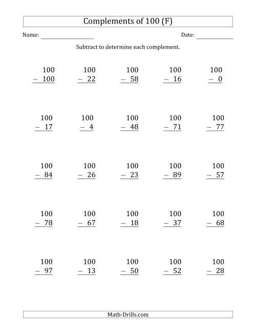 The Complements of 100 by Subtracting (F) Math Worksheet