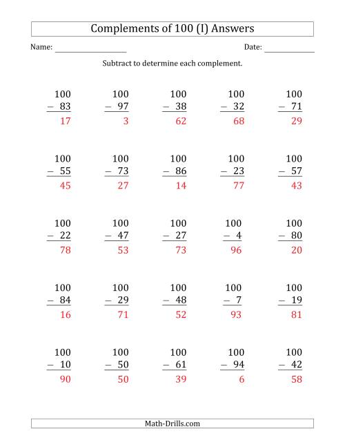 The Complements of 100 by Subtracting (I) Math Worksheet Page 2