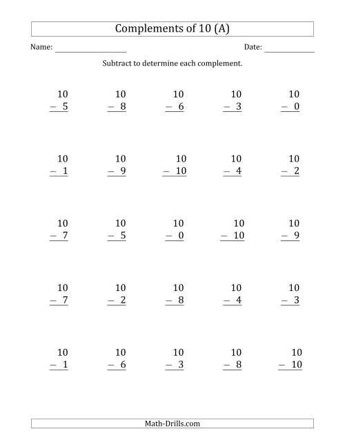 The Complements of 10 by Subtracting (A) Math Worksheet