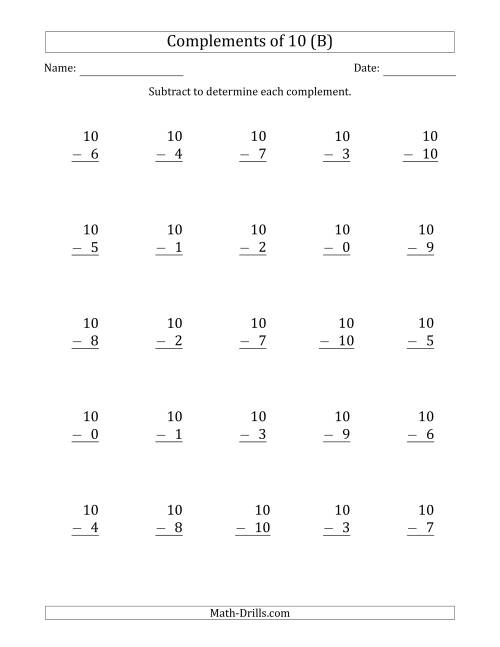 The Complements of 10 by Subtracting (B) Math Worksheet