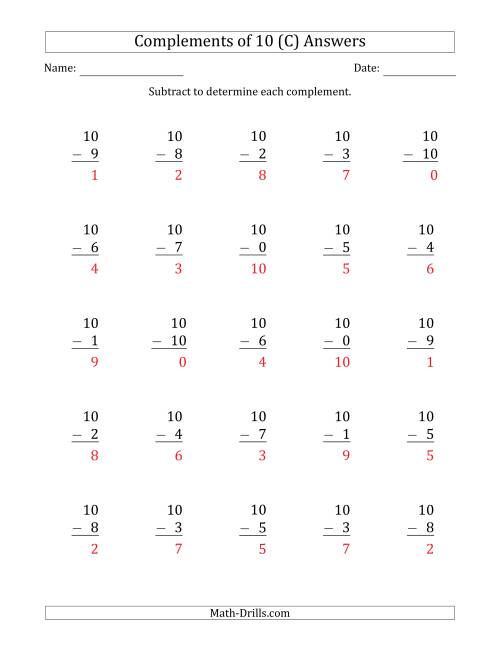 The Complements of 10 by Subtracting (C) Math Worksheet Page 2