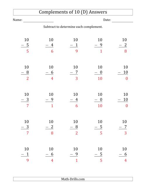 The Complements of 10 by Subtracting (D) Math Worksheet Page 2