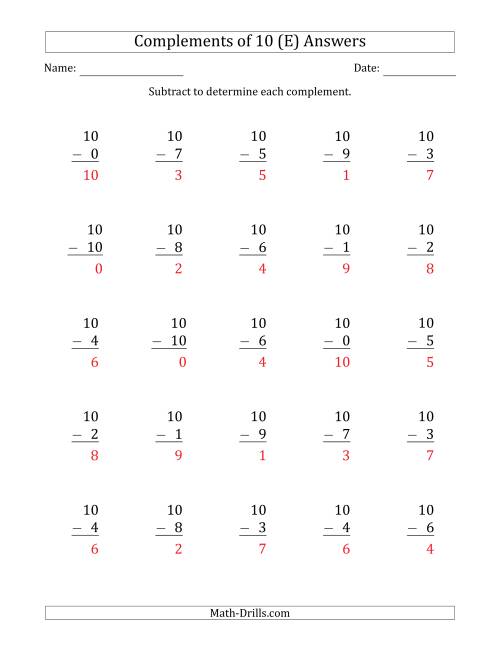 The Complements of 10 by Subtracting (E) Math Worksheet Page 2