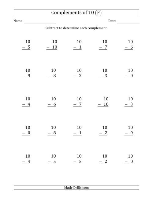 The Complements of 10 by Subtracting (F) Math Worksheet