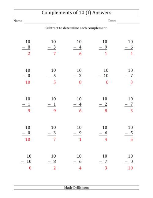 The Complements of 10 by Subtracting (I) Math Worksheet Page 2