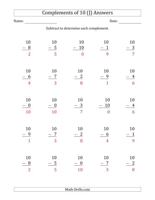 The Complements of 10 by Subtracting (J) Math Worksheet Page 2