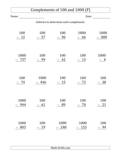 The Complements of 100 and 1000 by Subtracting (F) Math Worksheet