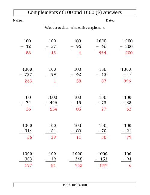 The Complements of 100 and 1000 by Subtracting (F) Math Worksheet Page 2