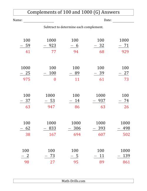 The Complements of 100 and 1000 by Subtracting (G) Math Worksheet Page 2