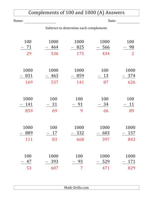 The Complements of 100 and 1000 by Subtracting (All) Math Worksheet Page 2