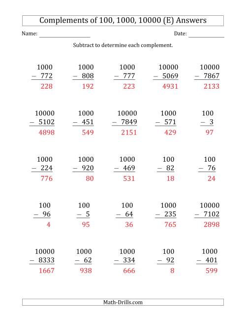 The Complements of 100, 1000 and 10000 by Subtracting (E) Math Worksheet Page 2