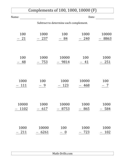 The Complements of 100, 1000 and 10000 by Subtracting (F) Math Worksheet