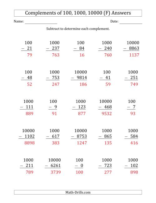 The Complements of 100, 1000 and 10000 by Subtracting (F) Math Worksheet Page 2