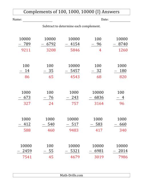 The Complements of 100, 1000 and 10000 by Subtracting (I) Math Worksheet Page 2