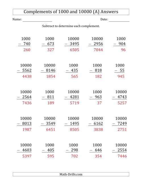 The Complements of 1000 and 10000 by Subtracting (A) Math Worksheet Page 2