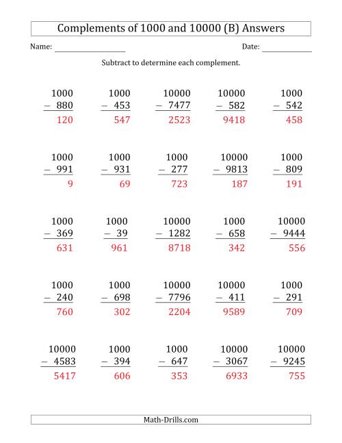 The Complements of 1000 and 10000 by Subtracting (B) Math Worksheet Page 2