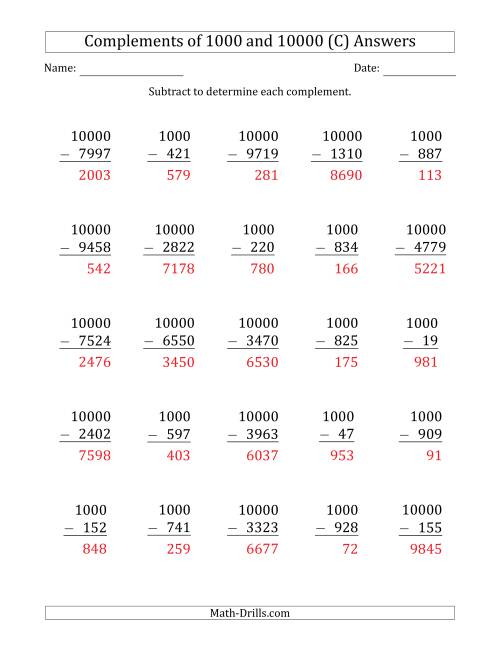 The Complements of 1000 and 10000 by Subtracting (C) Math Worksheet Page 2