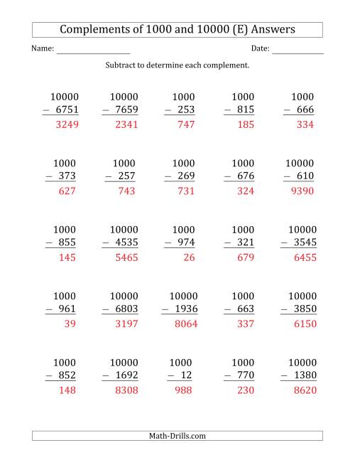 The Complements of 1000 and 10000 by Subtracting (E) Math Worksheet Page 2