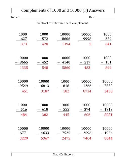 The Complements of 1000 and 10000 by Subtracting (F) Math Worksheet Page 2