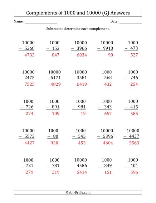 The Complements of 1000 and 10000 by Subtracting (G) Math Worksheet Page 2