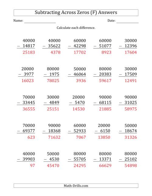 The Subtracting Across Zeros from Multiples of 10000 (F) Math Worksheet Page 2