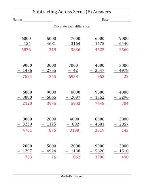 The Subtracting Across Zeros from Multiples of 1000 (F) Math Worksheet Page 2