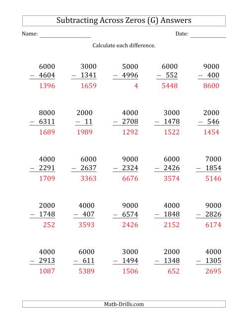 The Subtracting Across Zeros from Multiples of 1000 (G) Math Worksheet Page 2