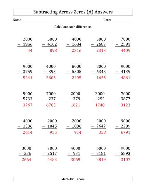 The Subtracting Across Zeros from Multiples of 1000 (All) Math Worksheet Page 2