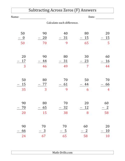 The Subtracting Across Zeros from Multiples of 10 (F) Math Worksheet Page 2