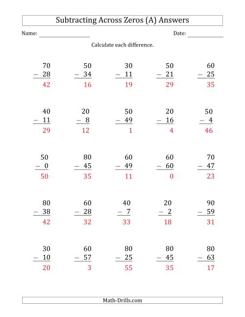 The Subtracting Across Zeros from Multiples of 10 (All) Math Worksheet Page 2