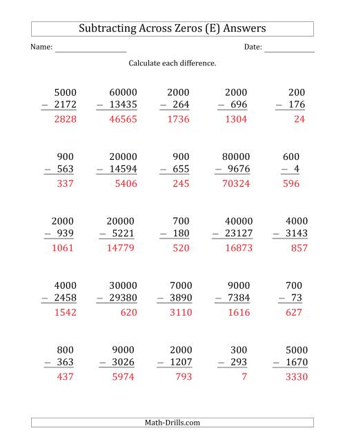 The Subtracting Across Zeros from Multiples of 100, 1000 and 10000 (E) Math Worksheet Page 2