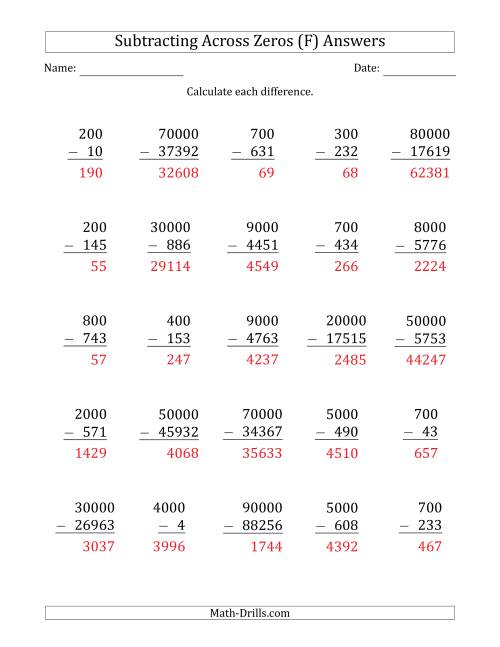The Subtracting Across Zeros from Multiples of 100, 1000 and 10000 (F) Math Worksheet Page 2