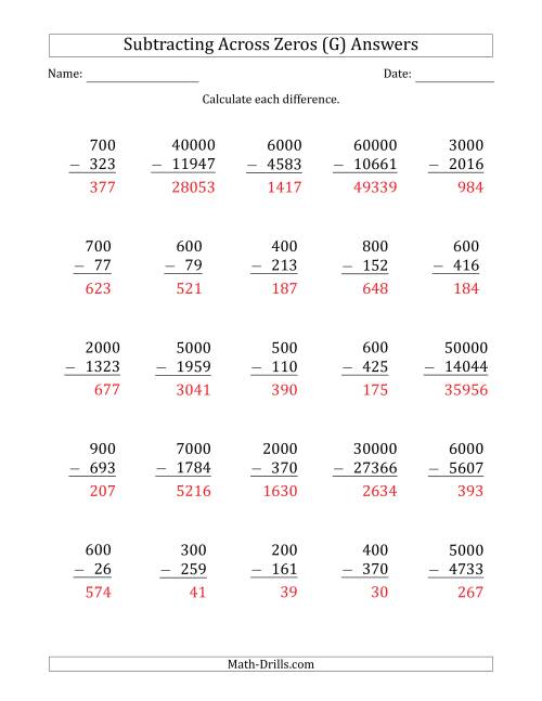 The Subtracting Across Zeros from Multiples of 100, 1000 and 10000 (G) Math Worksheet Page 2