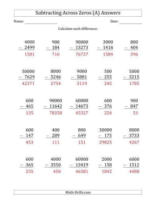 The Subtracting Across Zeros from Multiples of 100, 1000 and 10000 (All) Math Worksheet Page 2