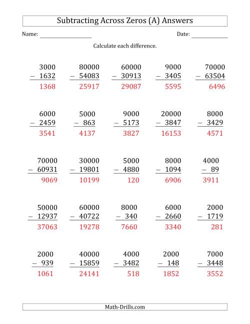 Subtracting Across Zeros from Multiples of 1000 and 10000 A