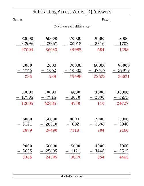 The Subtracting Across Zeros from Multiples of 1000 and 10000 (D) Math Worksheet Page 2