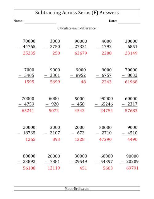 The Subtracting Across Zeros from Multiples of 1000 and 10000 (F) Math Worksheet Page 2