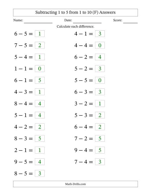 The Horizontally Arranged Subtracting 1 to 5 from 1 to 10 (25 Questions; Large Print) (F) Math Worksheet Page 2