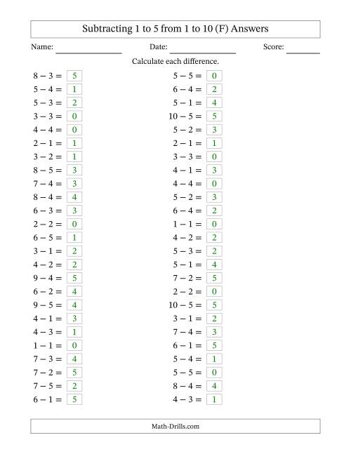 The Horizontally Arranged Subtracting 1 to 5 from 1 to 10 (50 Questions) (F) Math Worksheet Page 2