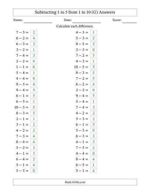 The Horizontally Arranged Subtracting 1 to 5 from 1 to 10 (50 Questions) (G) Math Worksheet Page 2