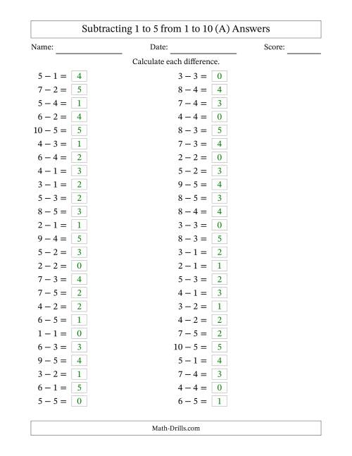 The Horizontally Arranged Subtracting 1 to 5 from 1 to 10 (50 Questions) (All) Math Worksheet Page 2