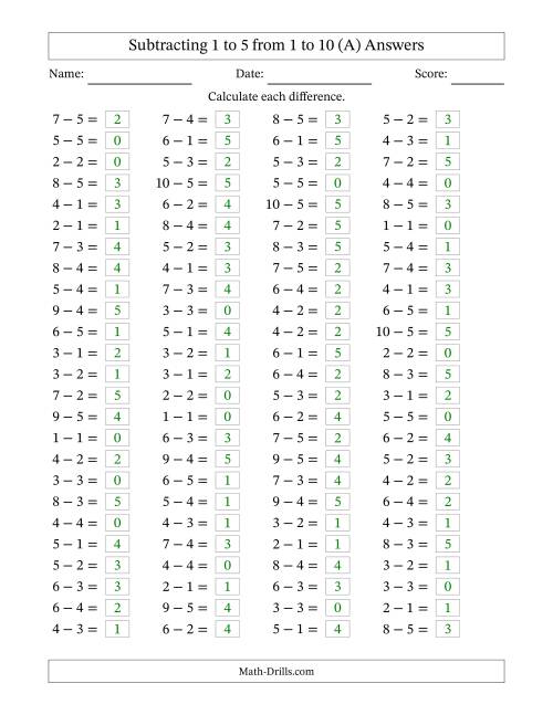 The Subtraction Facts to 10 -- Horizontal (A) Math Worksheet Page 2