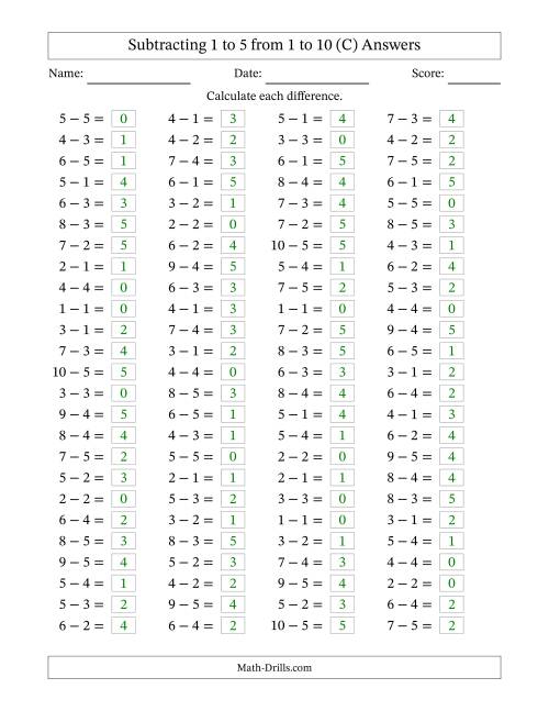 The Horizontally Arranged Subtracting 1 to 5 from 1 to 10 (100 Questions) (C) Math Worksheet Page 2