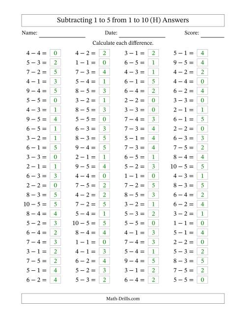 The Horizontally Arranged Subtracting 1 to 5 from 1 to 10 (100 Questions) (H) Math Worksheet Page 2