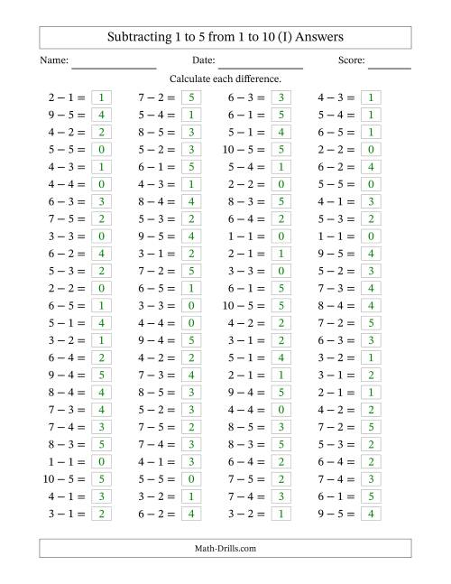 The Horizontally Arranged Subtracting 1 to 5 from 1 to 10 (100 Questions) (I) Math Worksheet Page 2